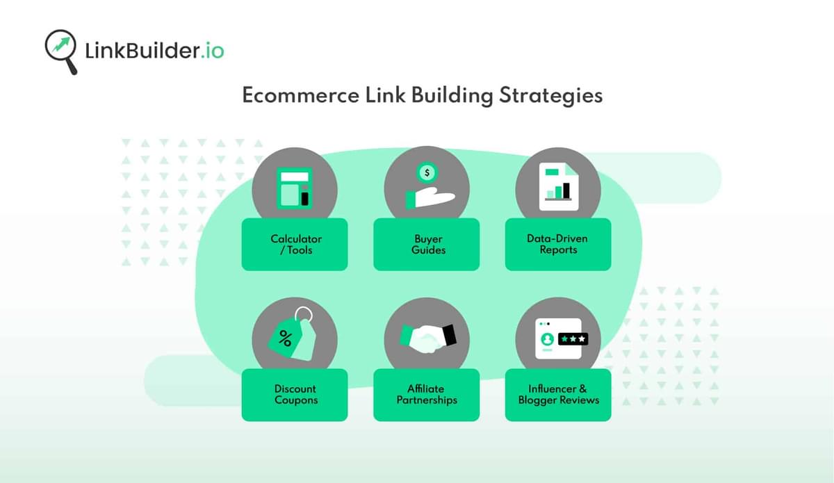 ecommerce link strategies