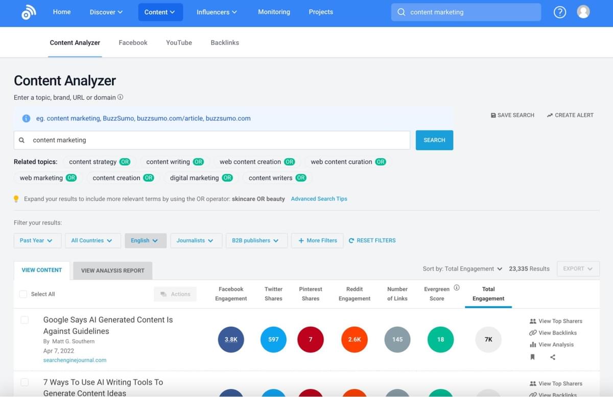 BuzzSumo