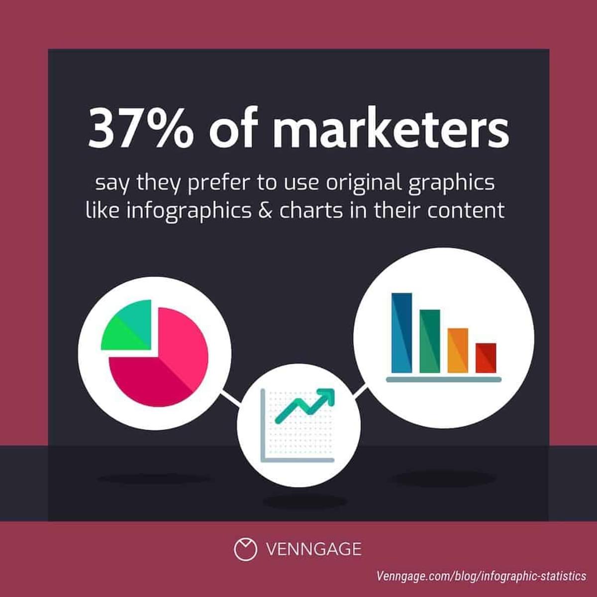 marketing images