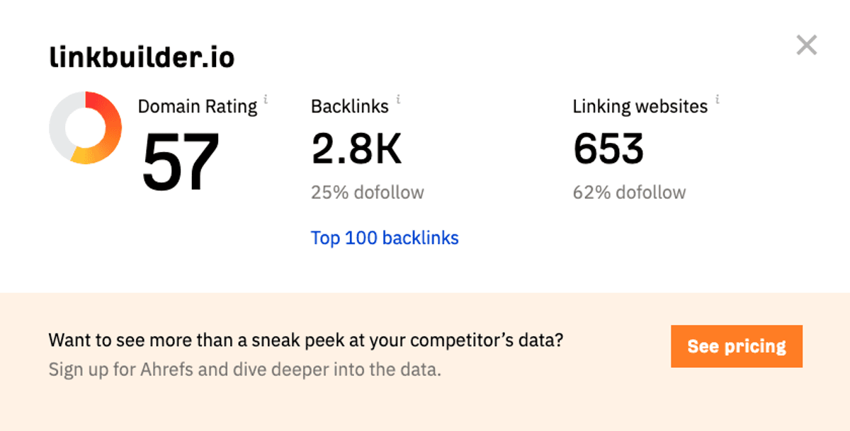 Ahrefs authority score free checker
