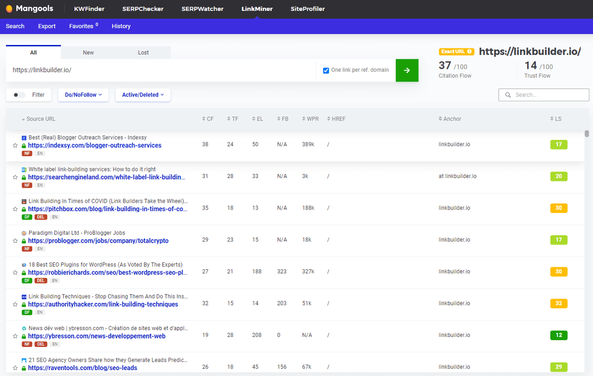backlink profile