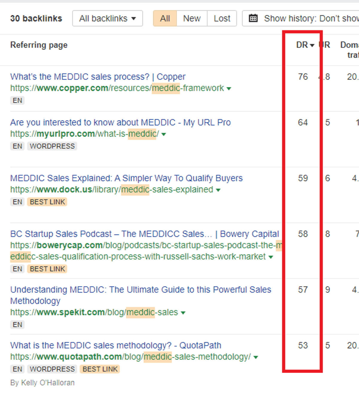 Ahrefs’ Site backlinks