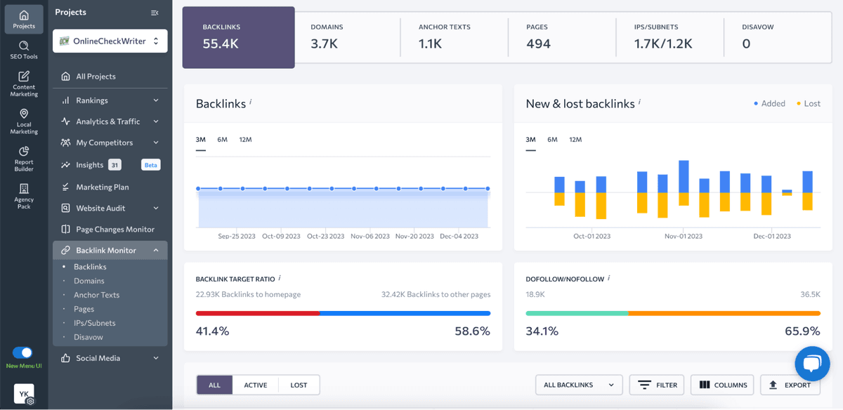 SE Ranking Dashboard