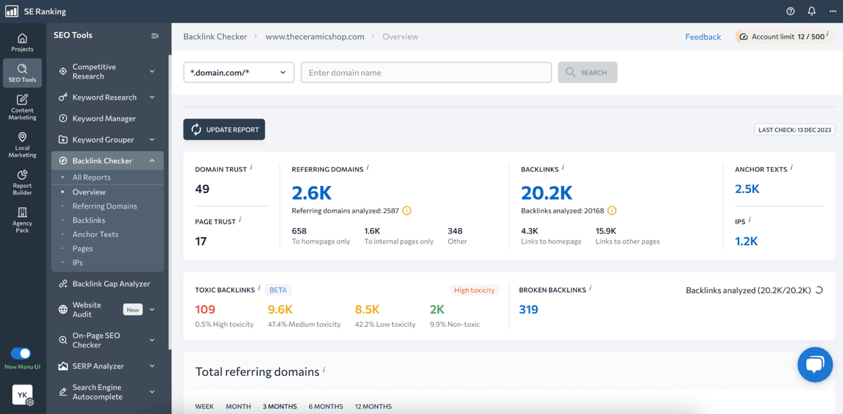 SE Ranking Dashboard