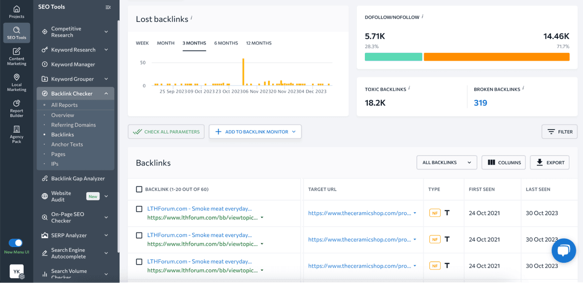 SE Ranking Dashboard