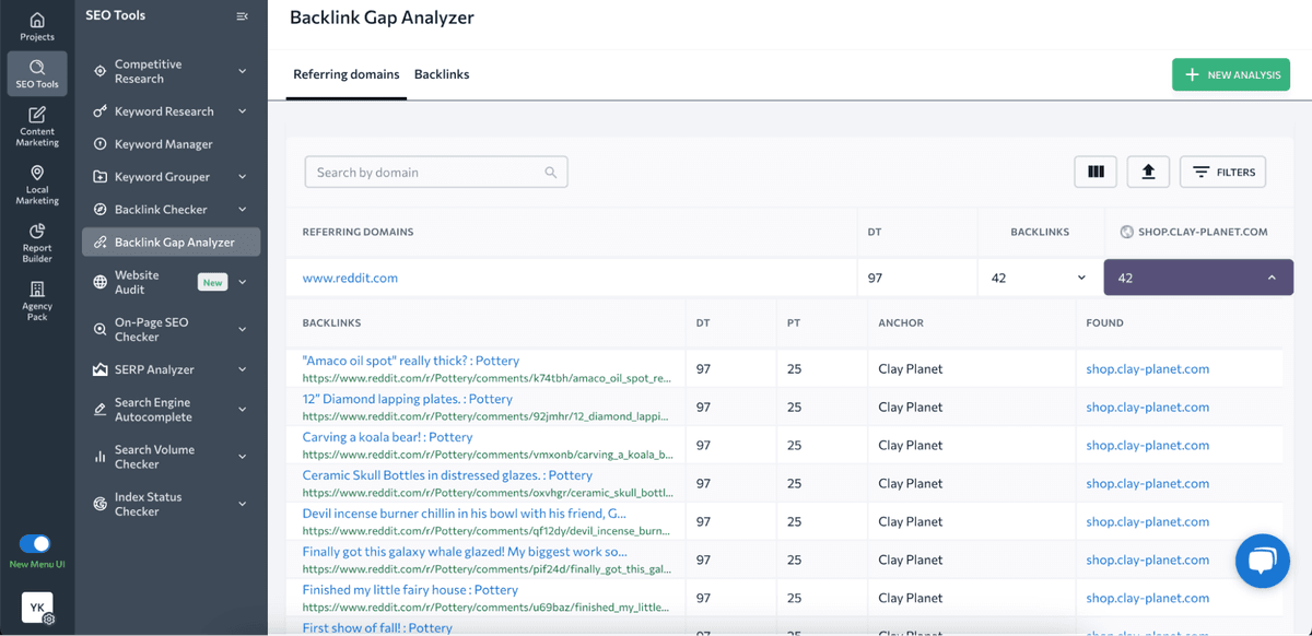SE Ranking Dashboard