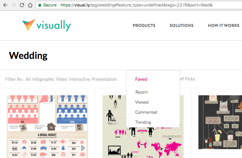Visualy search