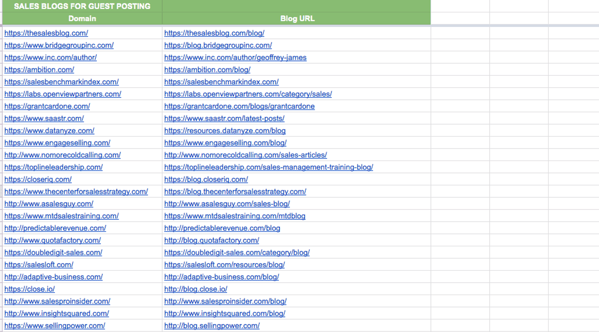 prospect list sales websites guest posting