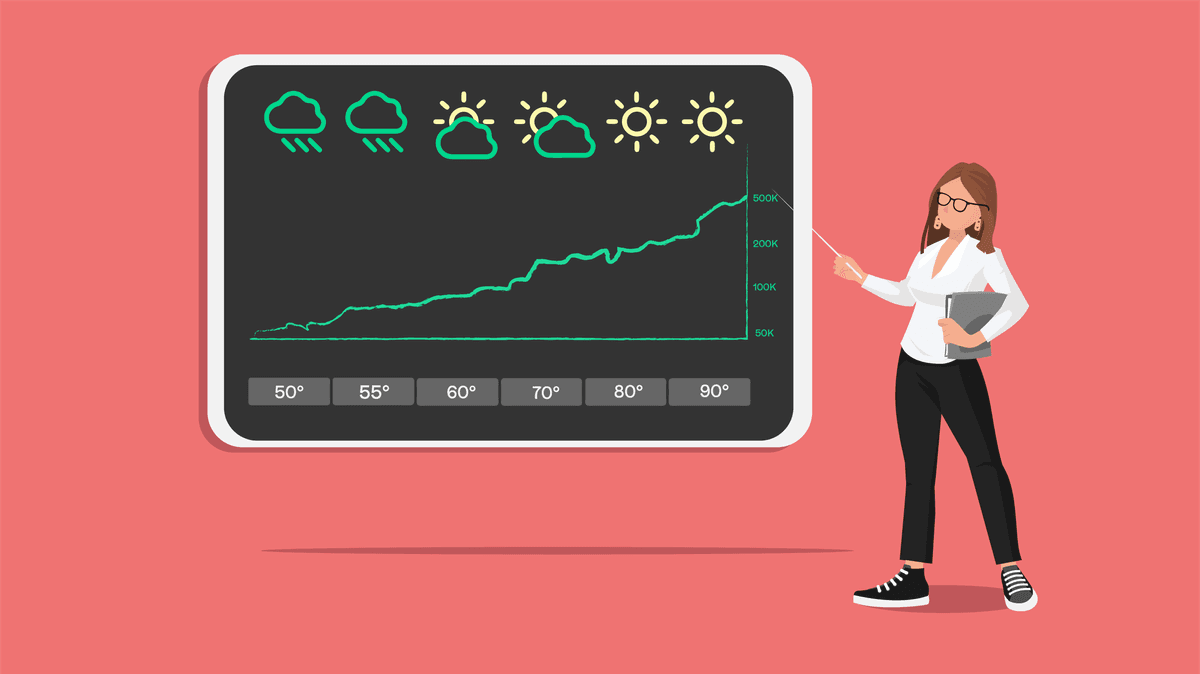 forecast