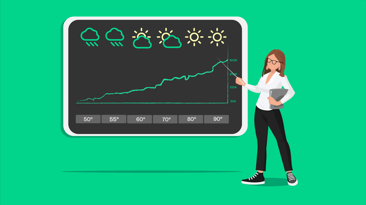 organic traffic